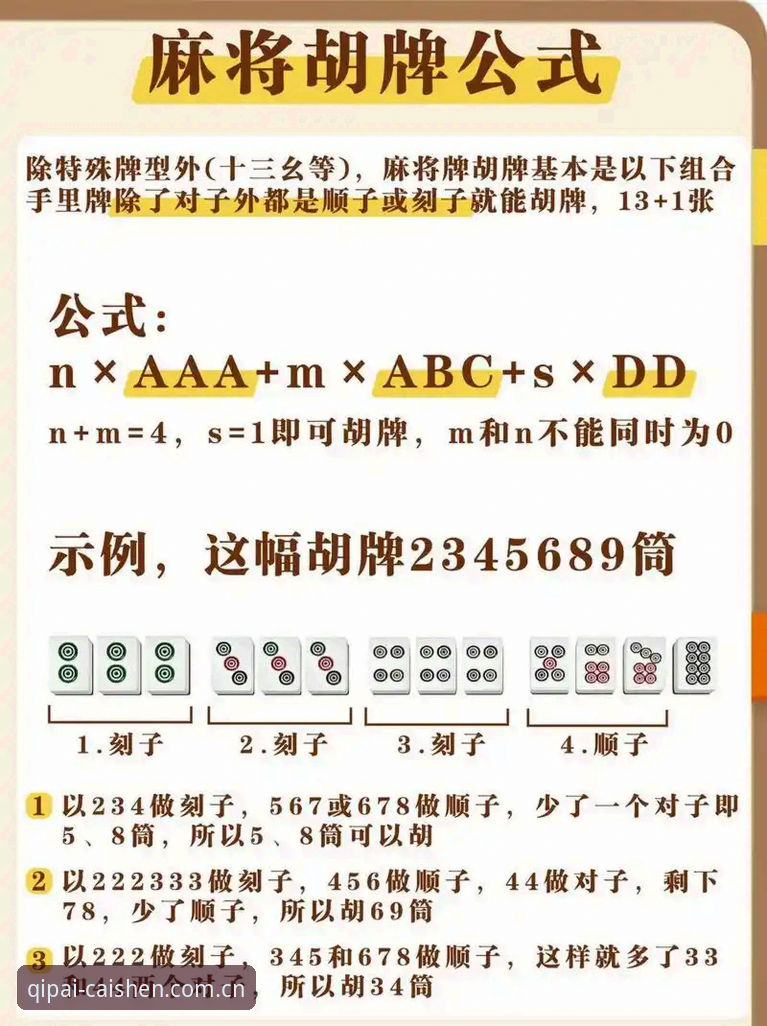 财神棋牌平台功能详解：从入门到精通的完整指南