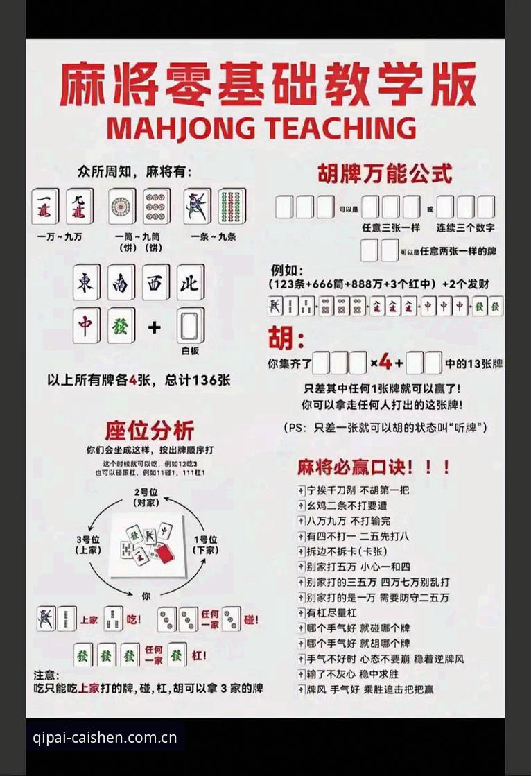 棋牌财神到使用教程常见问题全面解析：从下载到注册的深度指南