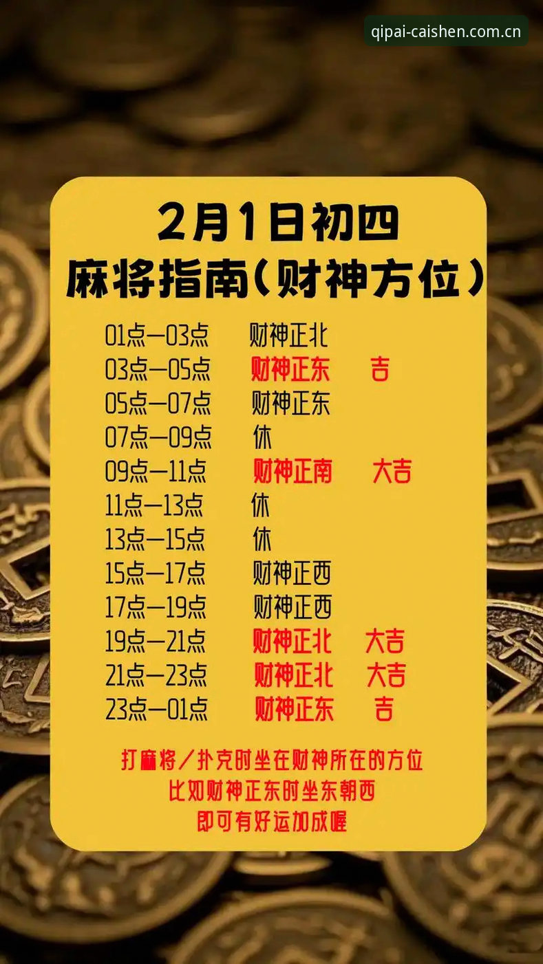 棋牌财神到经典模式实用指南：高手必备的玩法技巧与推荐
